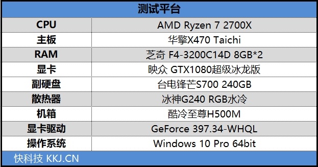 顶级ARGB灯效！酷冷至尊MasterCase H500M评测：全面而完美的机箱