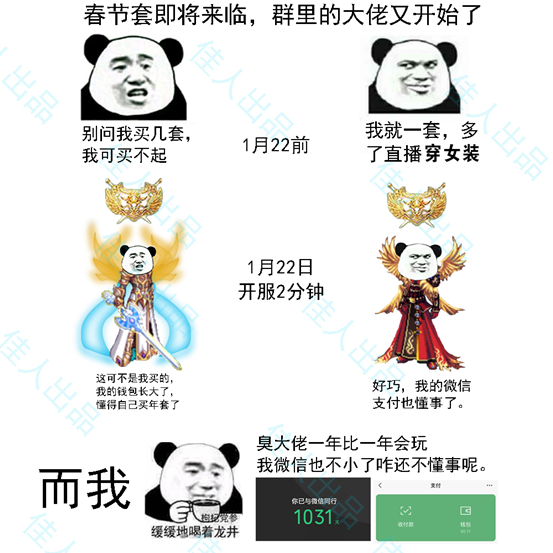 提前一个月当大佬？聊聊DNF多买多送可节省多少成型时间