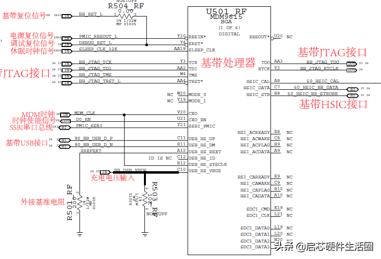 苹果手机拆机与原理图对比分析（系统基带篇）