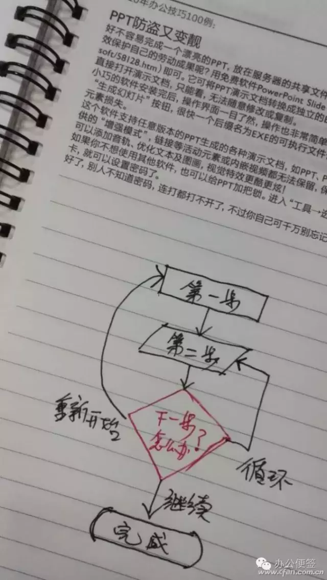 做项目画流程图，Word只3步搞定