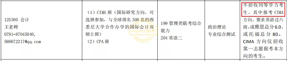 什么是同等学力？不招收同等学力的10所MPAcc院校你要知道