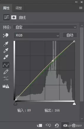 关于PS人像精修的思路与小技巧！