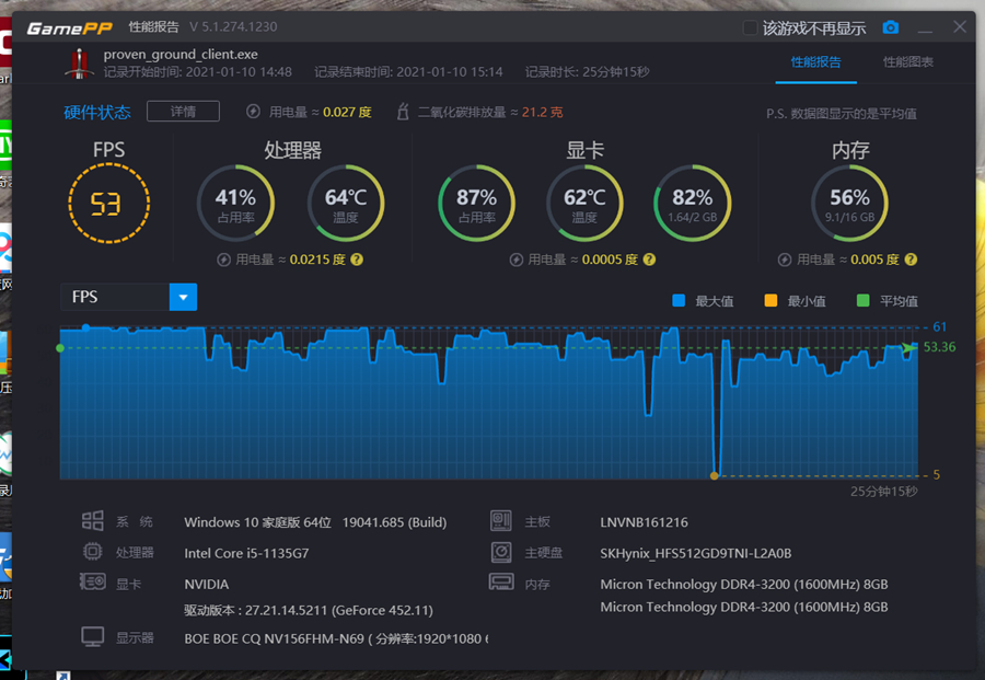 11代i5+MX450有多强？联想小新15最全性能测试