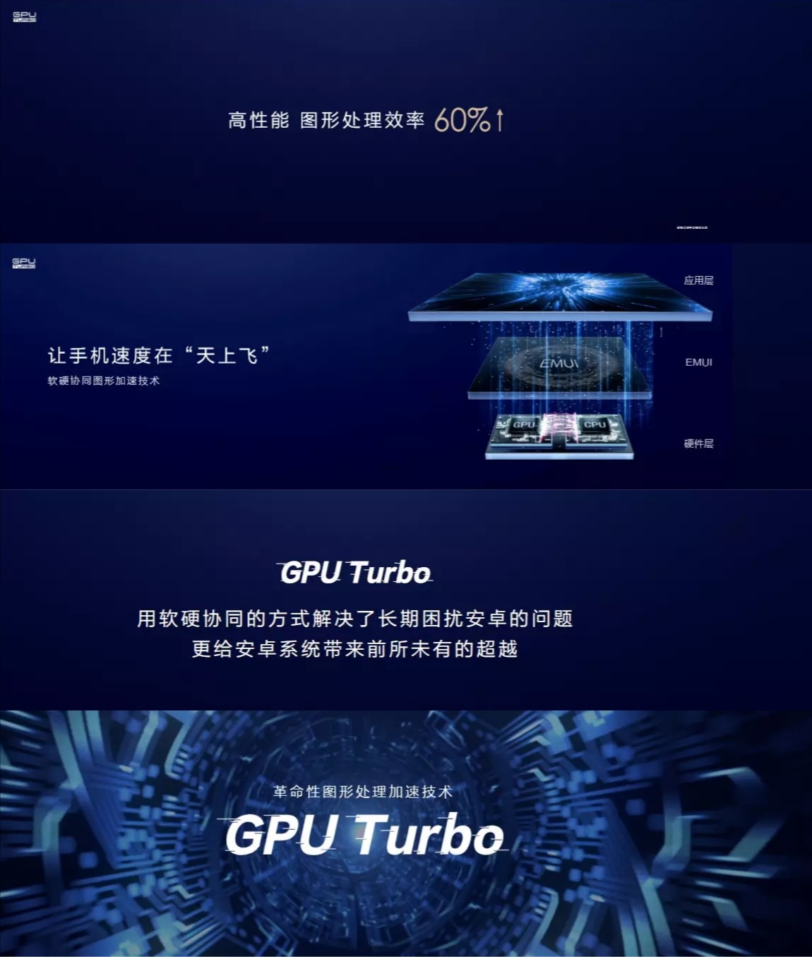 GPU Turbo加持的荣耀Play真有这么强，实测逆天！