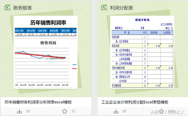 20个常用的Excel模板正在召唤你，想要的请扣1