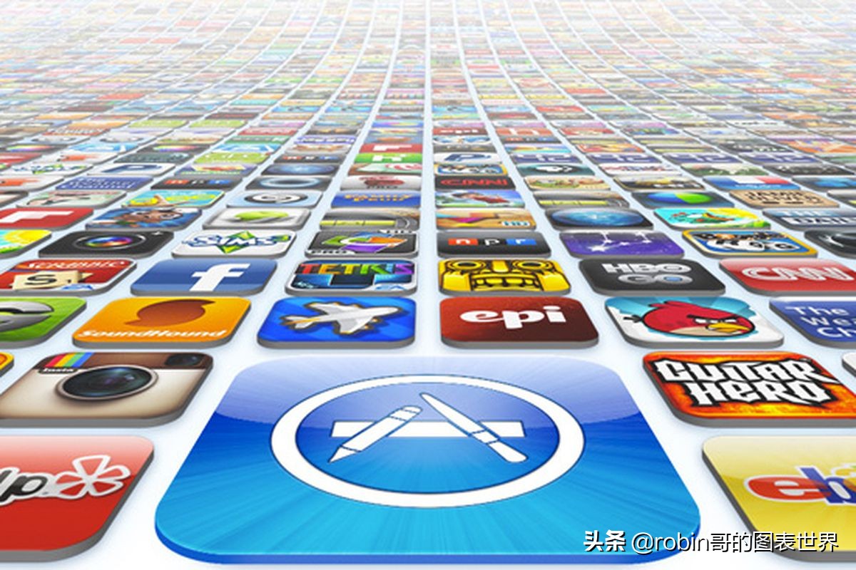 2018年iOS上最赚钱十大app  中国占据5席