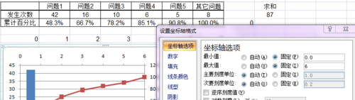 用excel如何做柏拉图