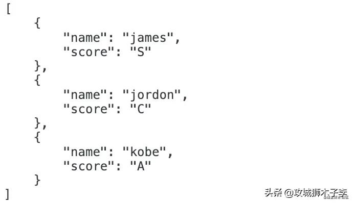 看一看JSON.stringify()真正的用法