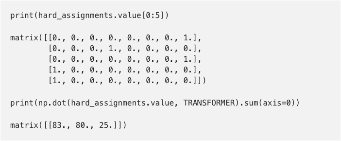 实例详解：用Python解决整数规划问题！