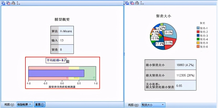 入门必看：数据分析师的进阶之路