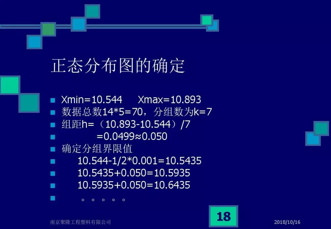 CPK，CMK和不合格率解析，终于说清楚了