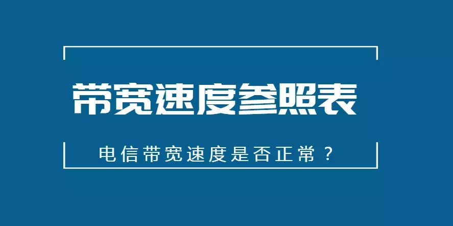 100M,200M,500M,1000M，带宽测速参照表，测试结果（建议收藏）