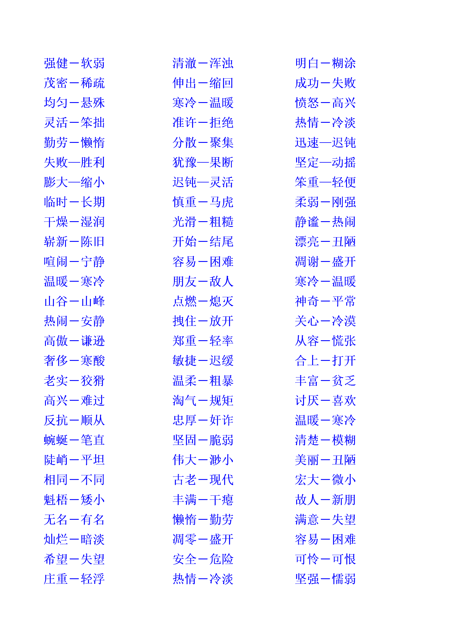 500组小学生常用近义词、反义词，节约孩子背记时间，作文不词穷