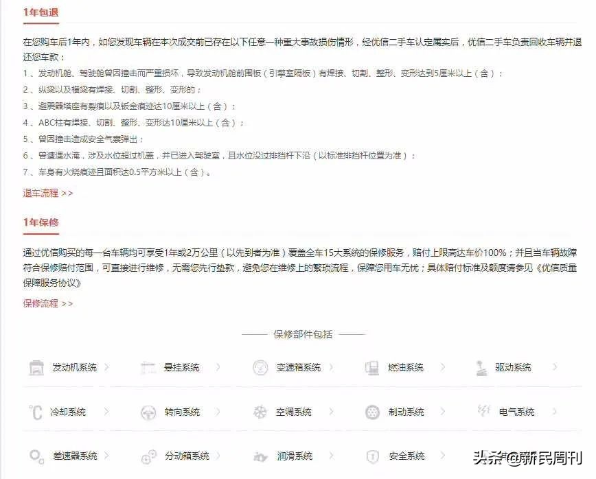 3·15暗访 | 优信二手车陷阱一个套着一个，买车怎么就成租车了？