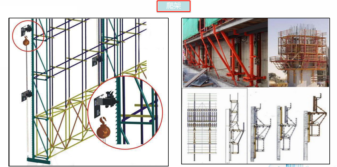 脚手架安全须注重！建筑施工脚手架安全技术标准图册，全面又详细