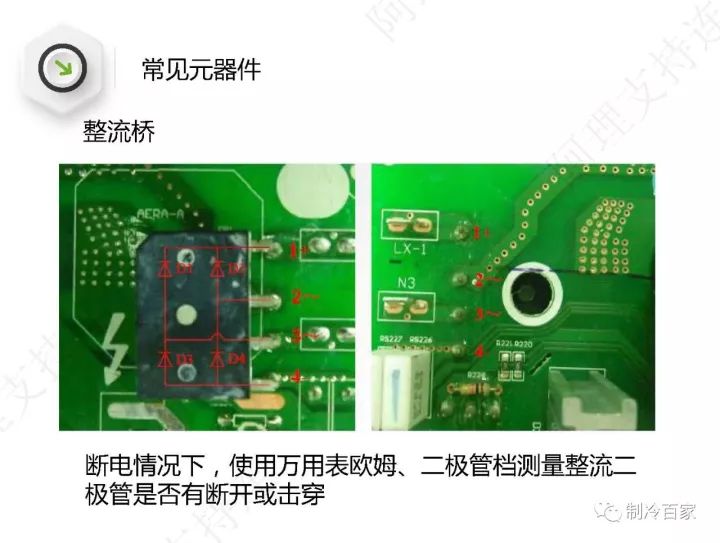 详解格力空调“E6”、“H5”、“F0”故障维修技巧