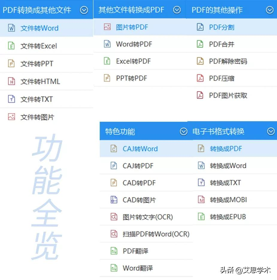 搞定知网CAJ转换！有了这两款神器，再也不怕任何格式转换