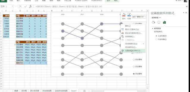 Excel高级图表—动态排名图表的制作方法