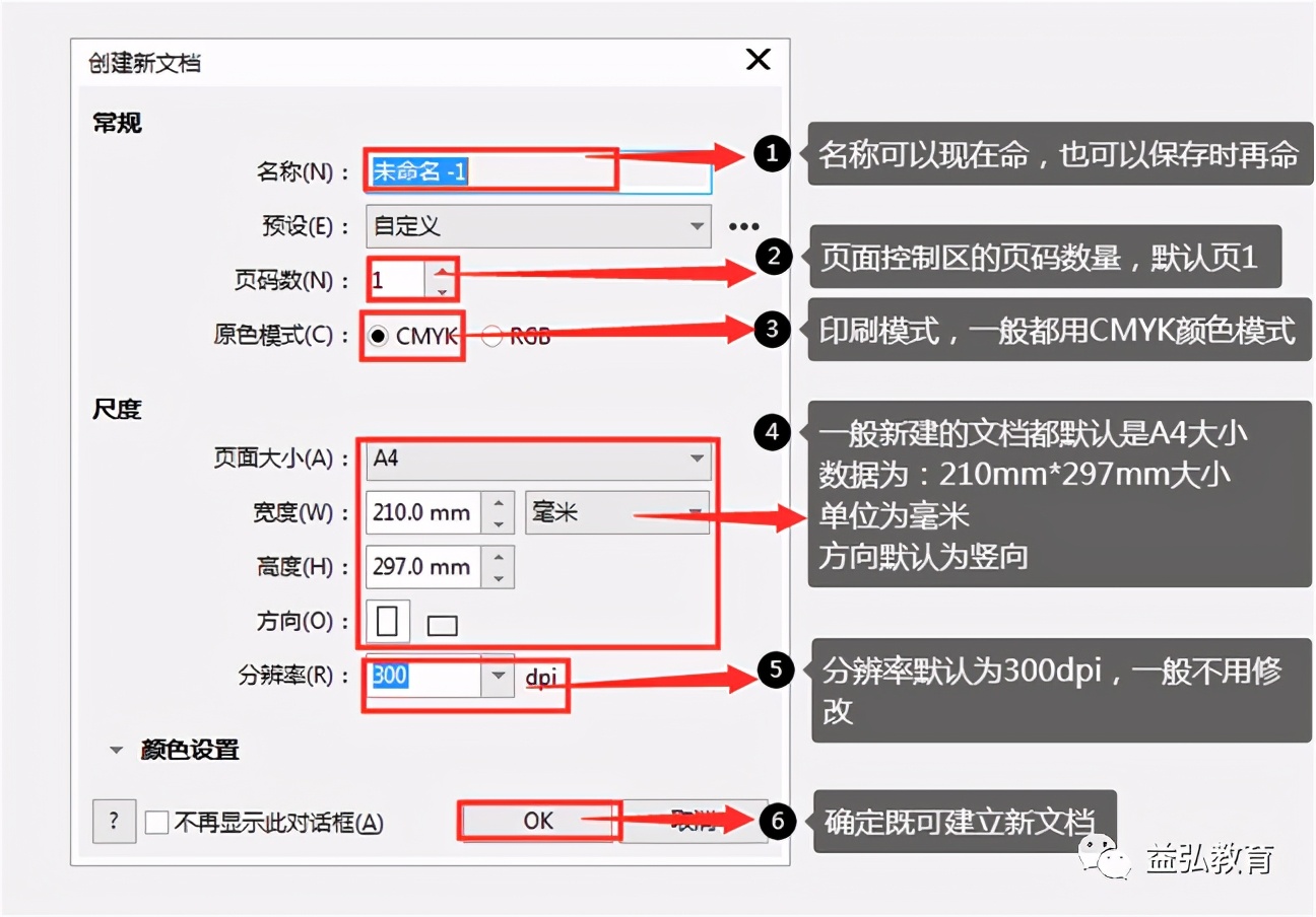 CorelDRAW文件基本操作