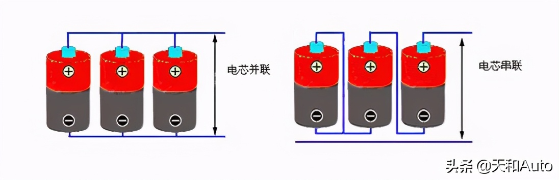 汽车应急启动小知识：搭电启动的正确方式与注意事项