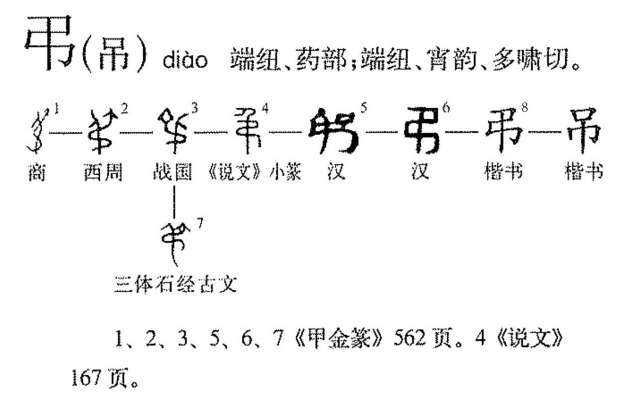 “吊唁”有哪些讲究和要求？你们家乡是怎样的操作？