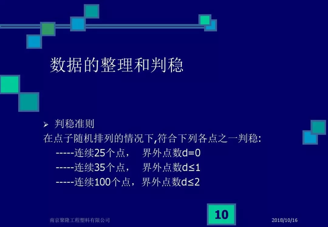 CPK，CMK和不合格率解析，终于说清楚了