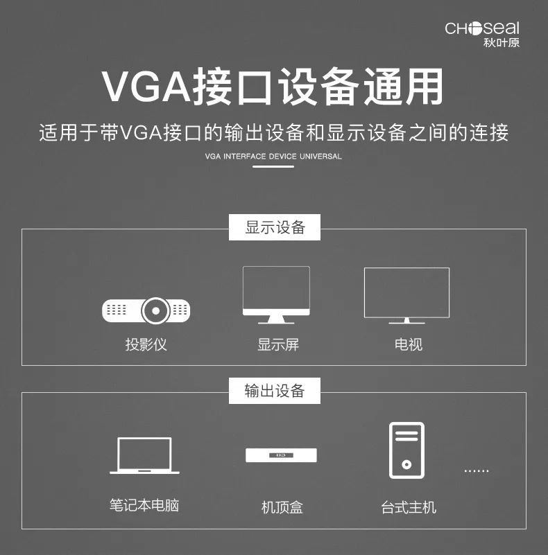 「分析」VGA接口会被被淘汰吗