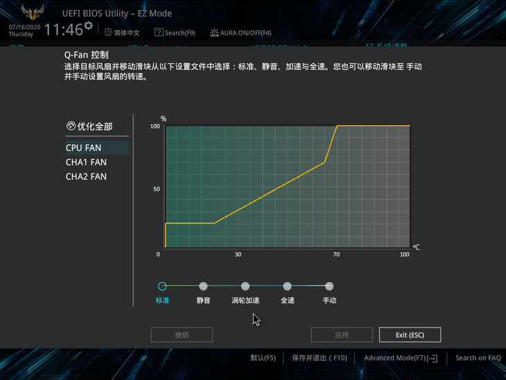 超值座驾升级再战！华硕电竞特工B450小板评测