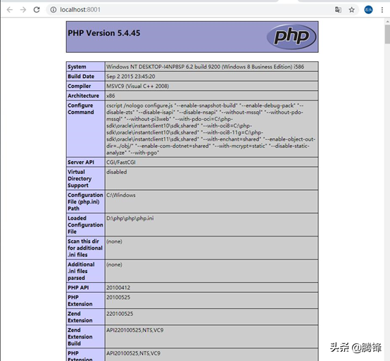 在windows10系统下搭建IIS+PHP+MYSQL+phpMyAdmin运行环境