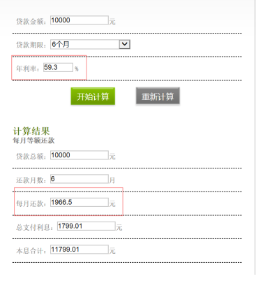 微博被曝向“饭圈”营销网贷产品：“微博借钱”涉嫌虚假宣传 号称日息0.04%实际年化高达24%