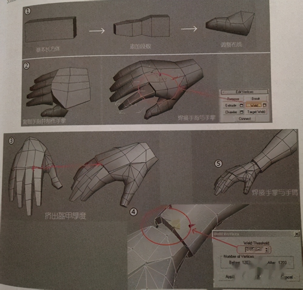 3D游戏角色建模身体模型该如何制作