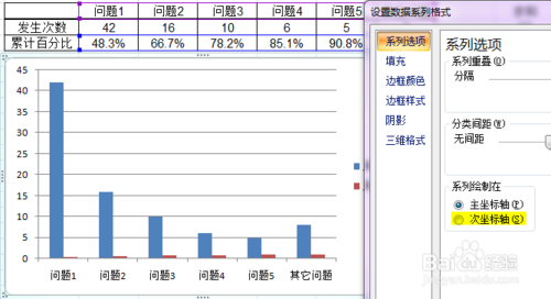 用excel如何做柏拉图