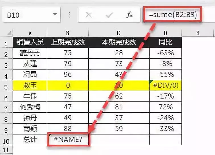 DIV/0!是什么鬼？这3种常见的公式错误，你都知道错因吗？