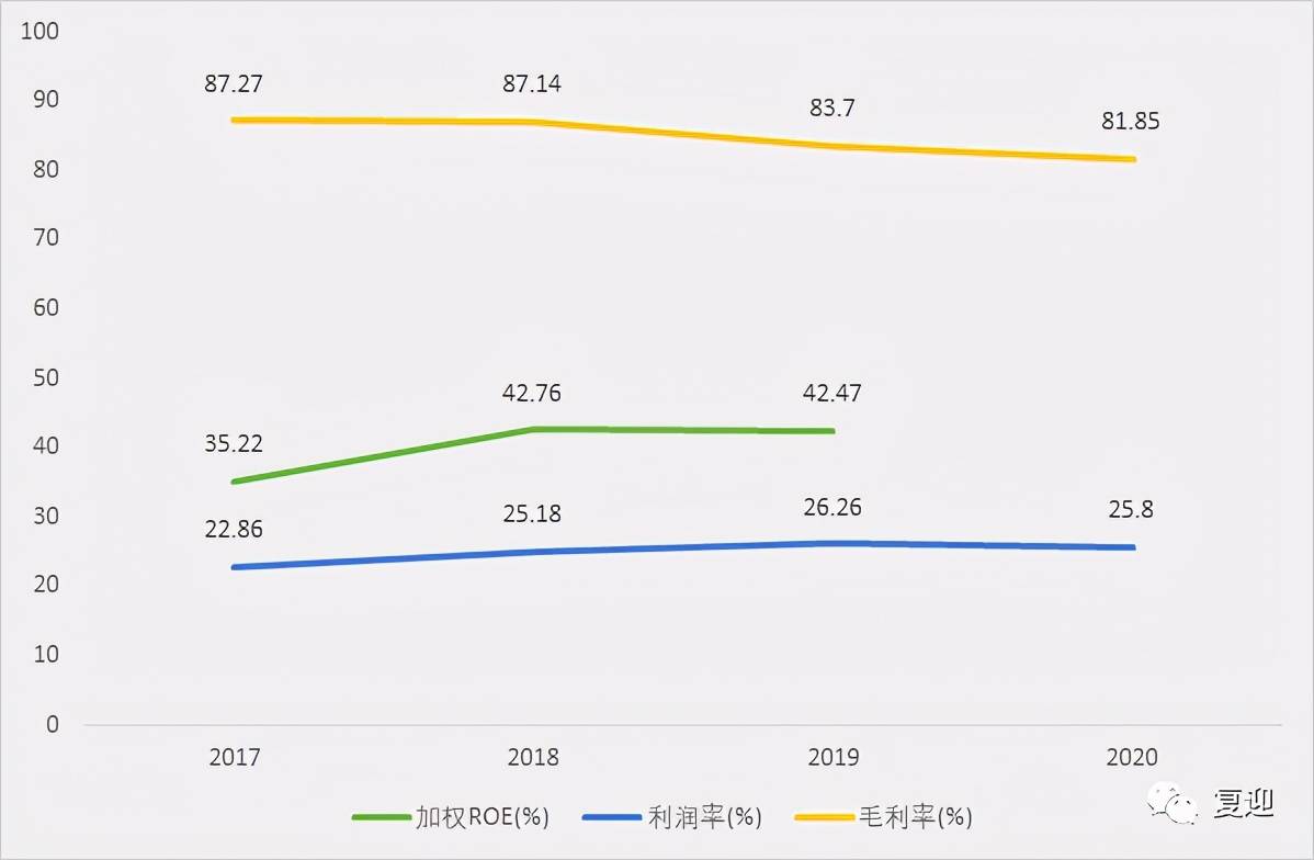 国内建筑信息化细分行业的领先企业品茗股份