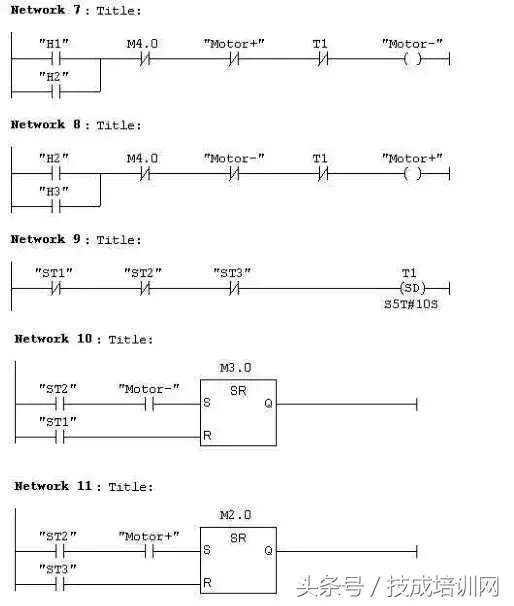 常见PLC程序实例详细分析，看完就懂（附图）
