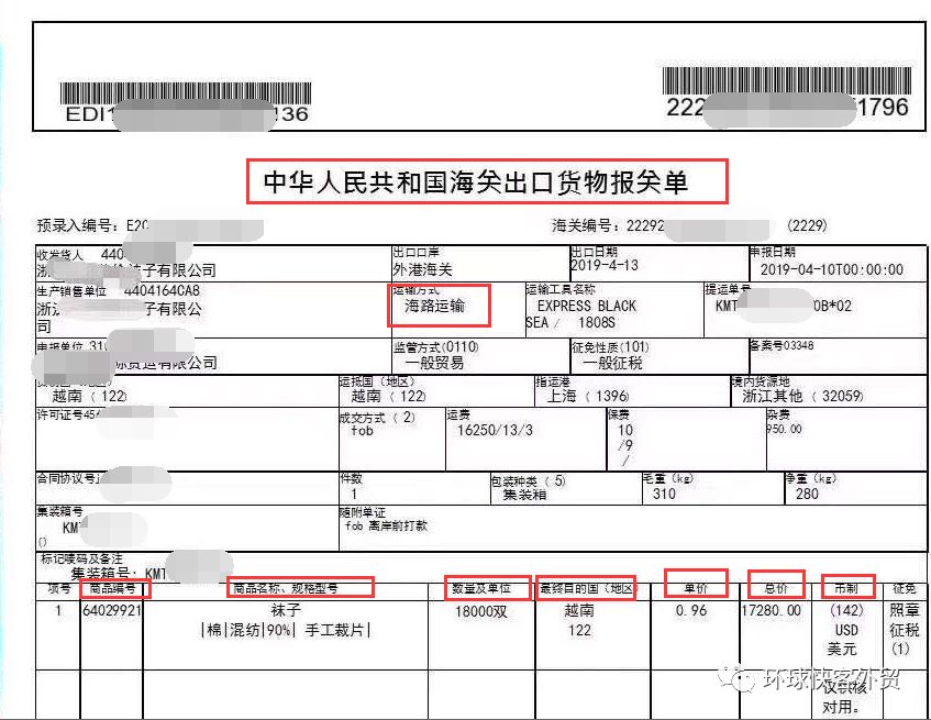 做外贸的操作全流程