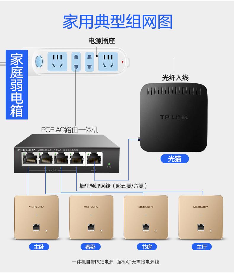 我家用过的wifi设备，快把无线路由器扔掉吧，信号满格才过瘾