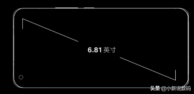 看完直呼内行，一篇文章带你了解一块手机屏幕的基本参数