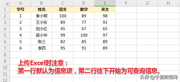 网站信息查询系统如何使用