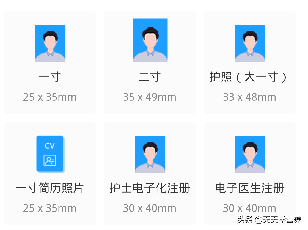 常用证件照厘米英寸尺寸对比