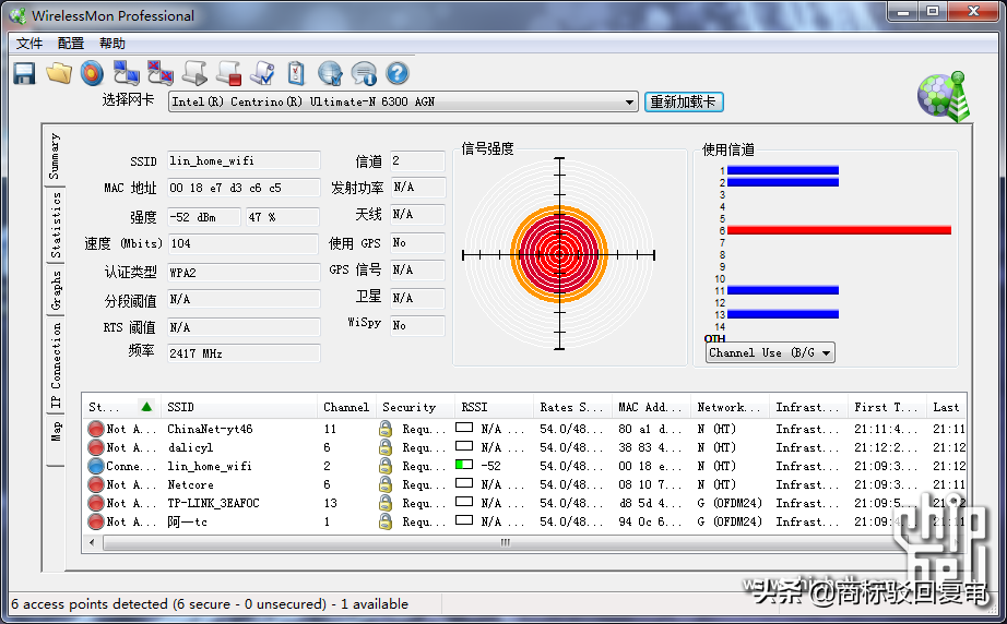 Thinkpad X220更换无线网卡6AGN对比测试转载