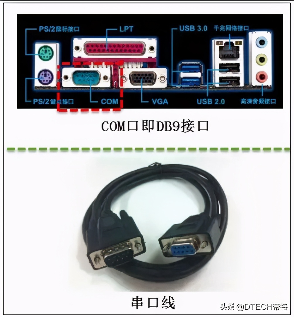 怎么测量实际的波特率、比特率？串口通讯协议用代码怎么验证？