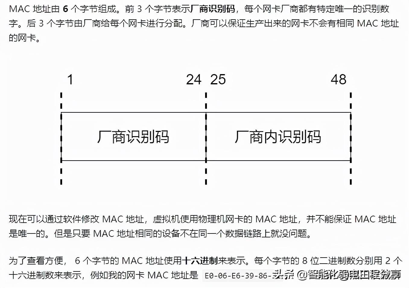 通俗讲解IP地址与MAC地址的区别和关联（建议收藏）