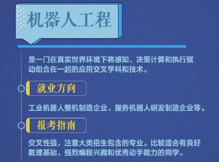 2021年热门专业排行榜，每个都很有前景，有你心仪的专业吗？