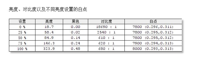 惠普 OMEN暗影精灵6锐龙版真的值吗？买到就是赚到