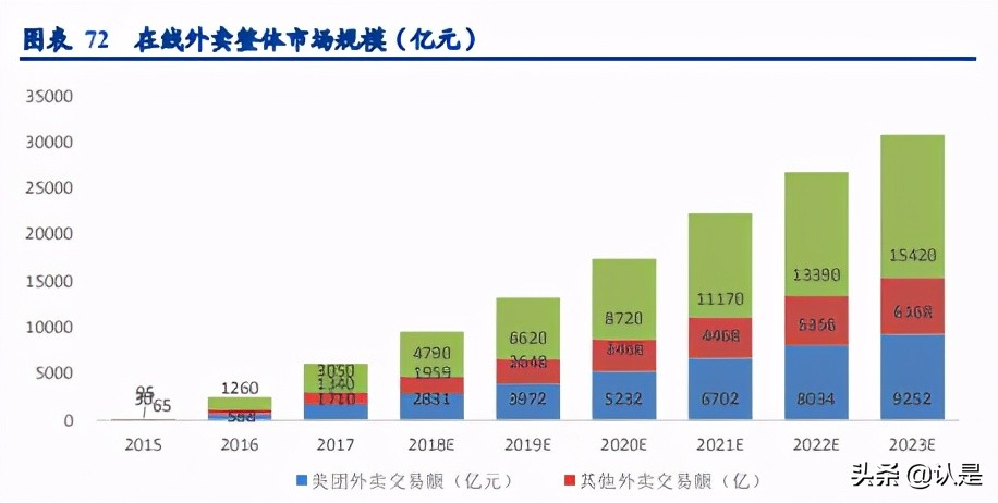 互联网行业研究：2021年互联网行业新趋势