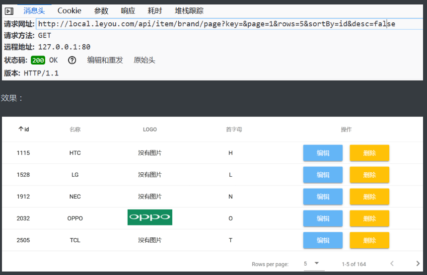 电商项目实战中篇13- 前端页面渲染列表数据