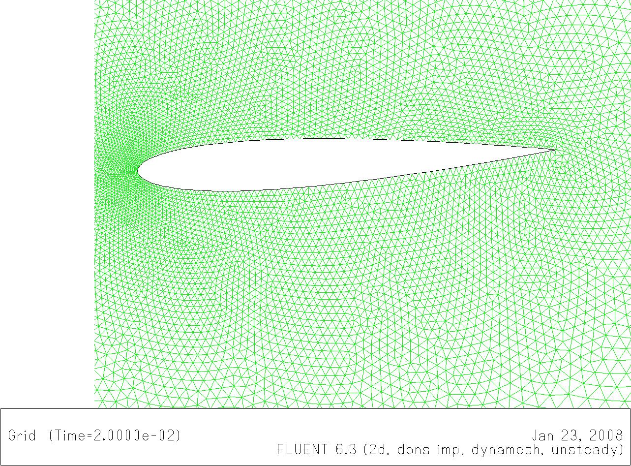 CAE应用之CFD Fluent仿真分析动网格教程