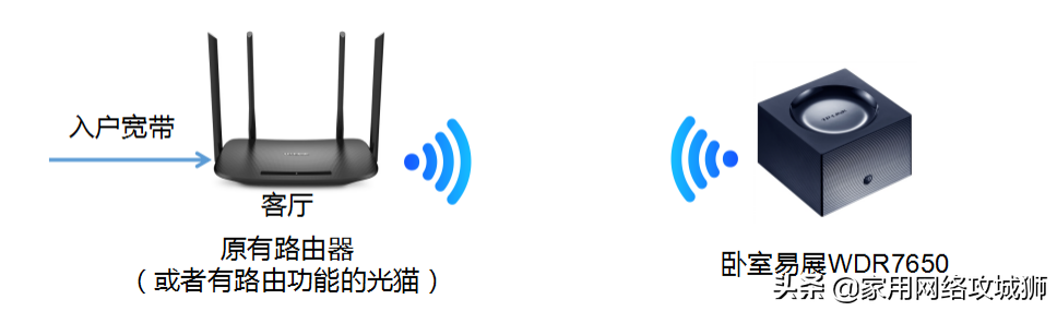 tplink无线路由器无线桥接放大wifi的配置方法