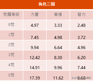 《航海王启航》雷霆万钧 突出重围 强智震撼突破